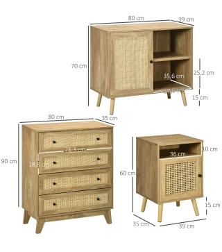 Conjunto para Hogar