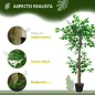 Plantas Artificiales