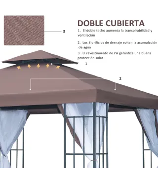Conjunto de Cenador