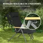 Sillas de Camping