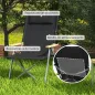 Sillas de Camping