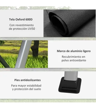 Sillas de Camping