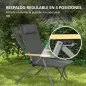 Sillas de Camping