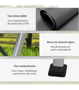 Sillas de Camping