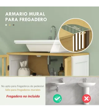 Conjunto de Baño