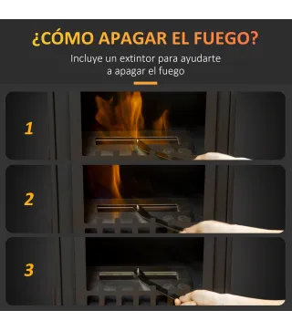 Chimenea de Etanol