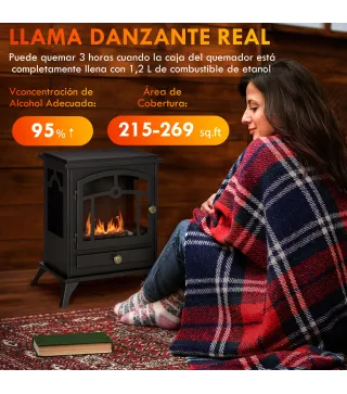 Chimenea de Etanol