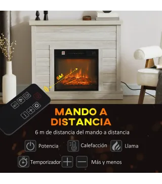 Chimenea Eléctrica