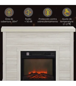 Chimenea Eléctrica