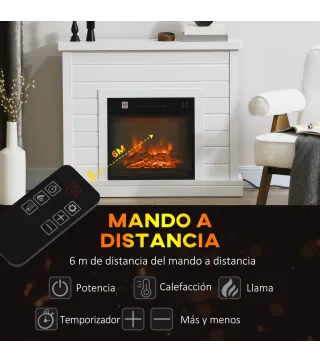 Chimenea Eléctrica