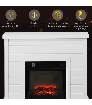 Chimenea Eléctrica