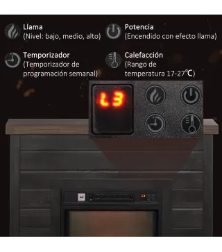 Chimenea Eléctrica