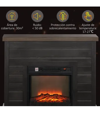 Chimenea Eléctrica