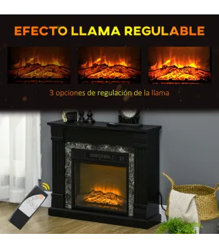 Chimenea Eléctrica