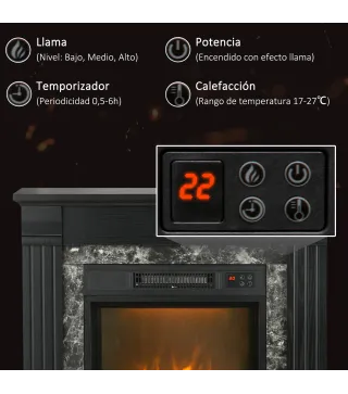 Chimenea Eléctrica