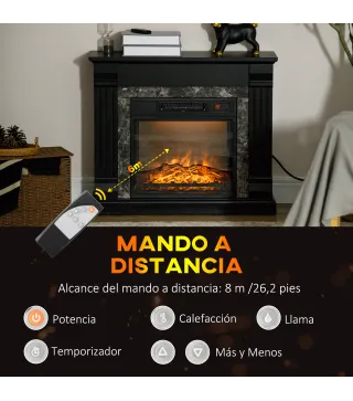Chimenea Eléctrica