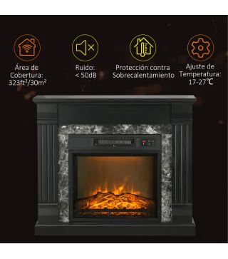Chimenea Eléctrica