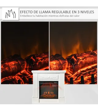 Chimenea Eléctrica