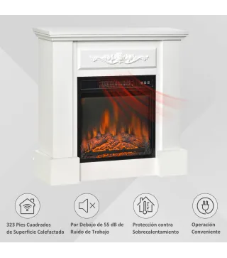 Chimenea Eléctrica