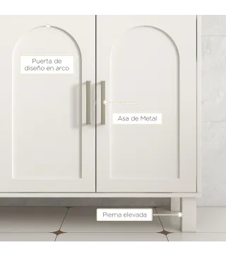 Mueble bajo Lavabo