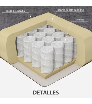 Sofá 3 Plazas