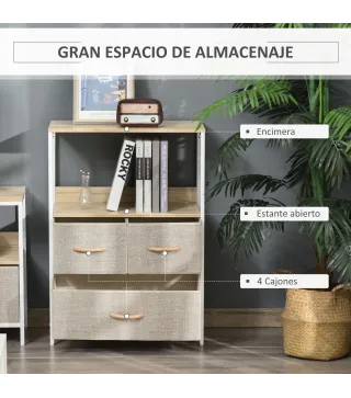 Cajonera de Tela