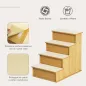 Escalera para Perros