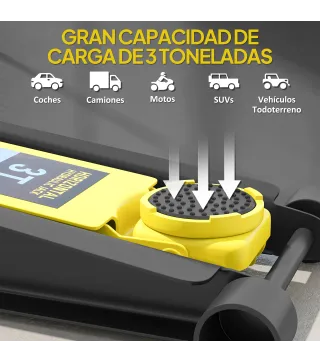 Gato Hidraulico Coche