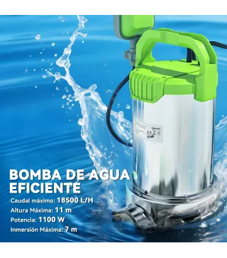 Bomba de Agua