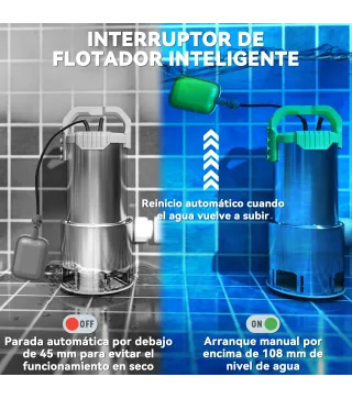 Bomba de Agua