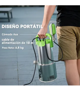 Bomba de Agua