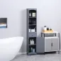 Armario de Baño