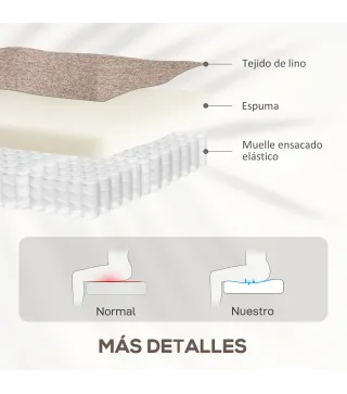 Sillón Levanta Personas