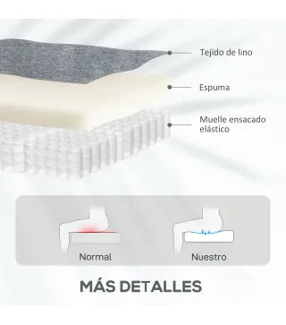 Sillón Levanta Personas