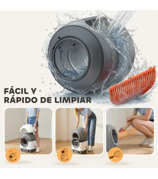 Arenero Gatos Autolimpiable