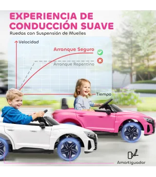 Coche Eléctrico Infantil
