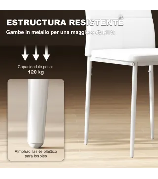 Sillas de Comedor