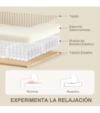 Sofá 3 Plazas