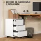 Cajonera de Oficina