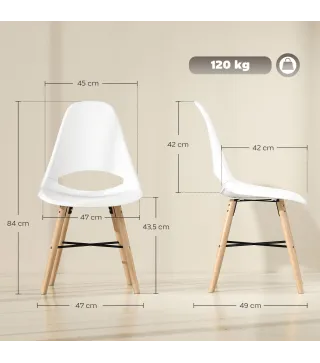 Sillas de Comedor