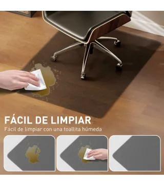 Alfombrilla Protectora Suelo