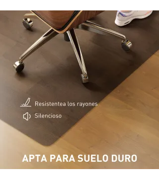 Alfombrilla Protectora Suelo