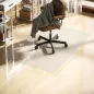 Alfombrilla Protectora para Suelos Alfombrilla para Silla de Oficina para Suelo Enmoquetado 100x150 cm Transparente