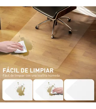 Alfombrilla Protectora Suelo