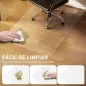 Alfombrilla Protectora para Suelos Alfombrilla para Silla de Oficina para Suelo Enmoquetado 100x150 cm Transparente