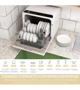 Mini Lavavajillas