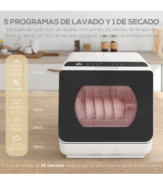 Mini Lavavajillas