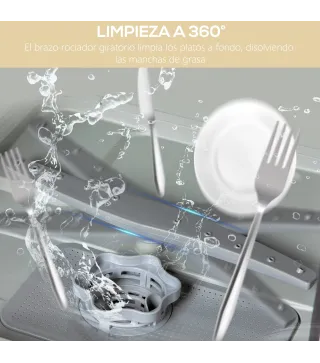 Mini Lavavajillas