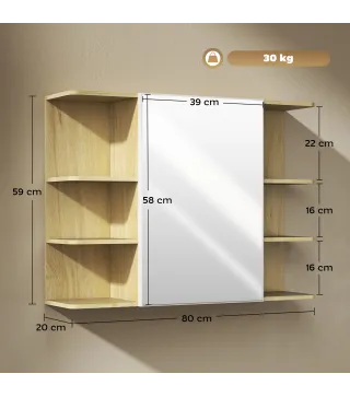 Armario Espejo Baño