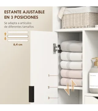 Mueble de Baño